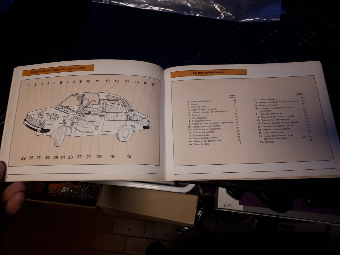 Manual De Usuario Renault 12 Impecable | Mercado Libre
