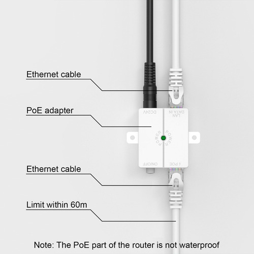 Access Point, Repetidor Wifi Router Exterior Wavlink Ac600