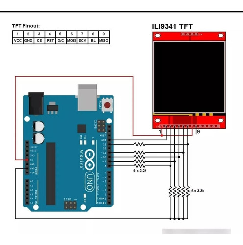 Lcd Touch Módulo Lli 2,4 Pol Tft Spi Serial Port 240*320