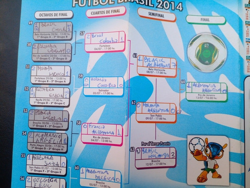 Fixture Mundial 2014 Escrito (Usado)