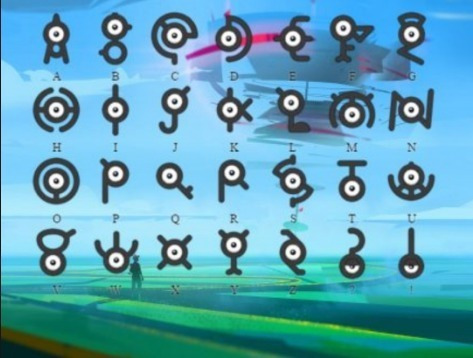 Pokemon Go - Unown (captura Ou Troca)