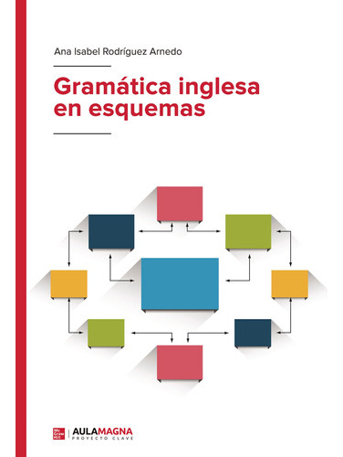 Gramática Inglesa En Esquemas - Rodríguez Arnedo  - * 