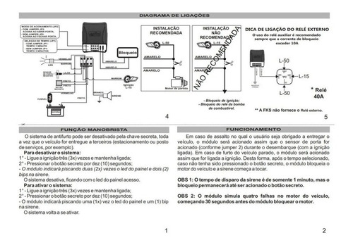 Alarma Para Auto Anti Asalto Corte Por Apertura De Puertas