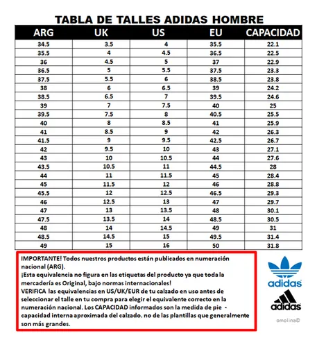 Zapatillas adidas Running Questar 2 M Hombre Ce Az