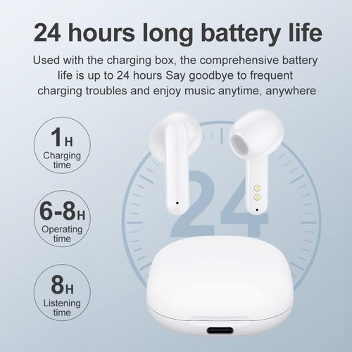 Auriculares Inalámbricos Bluetooth 5.2 Intrauditivos