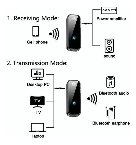 Transmisor/receptor Lcd Bluetooth 5.0 Para Pc, Tv, Bocina