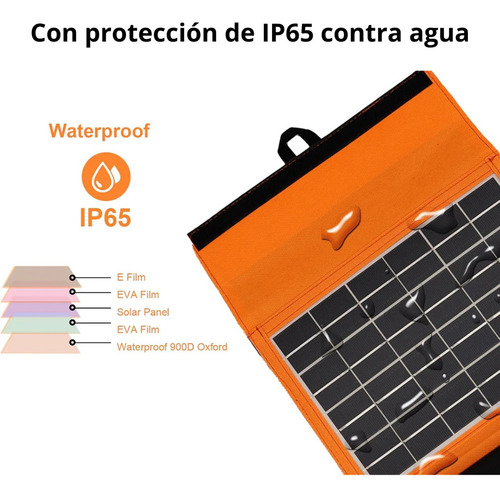 Panel Solar Portátil De Carga Rápida Para Exteriores 20w