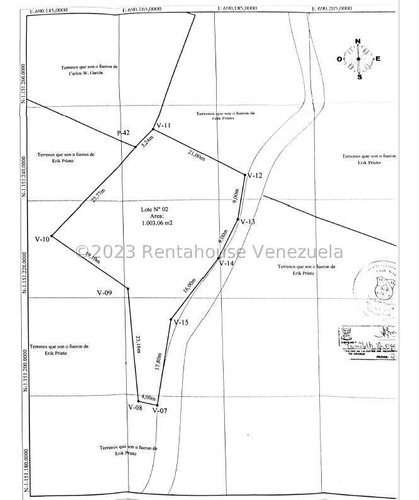 Terreno En Venta Comercial Turistica Inversion Colonia Tovar Estef 24-7545