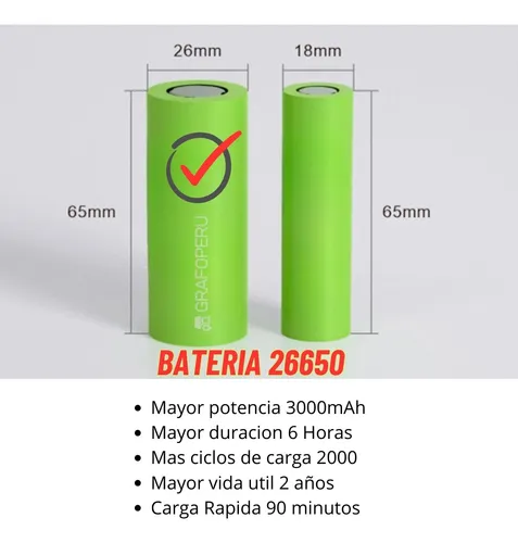 Linterna Tactica Potente Recargable Usb C Seguridad Zoom