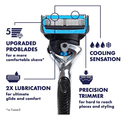 Recambios Para Cuchillas De Afeitar Gillette 4 Proglide Chil