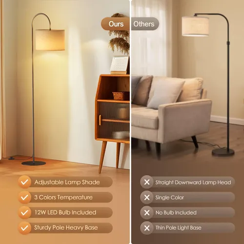 Lampara Moderna De Pie Con Luz Suave Y Control De Iluminacio