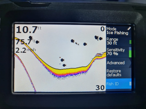 Sonar Lowrance Hook2-4x con transductor Bullet
