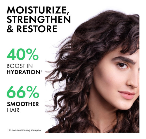 Acondicionador Vichy Dercos Hidratante Para Cabello Y Cuero