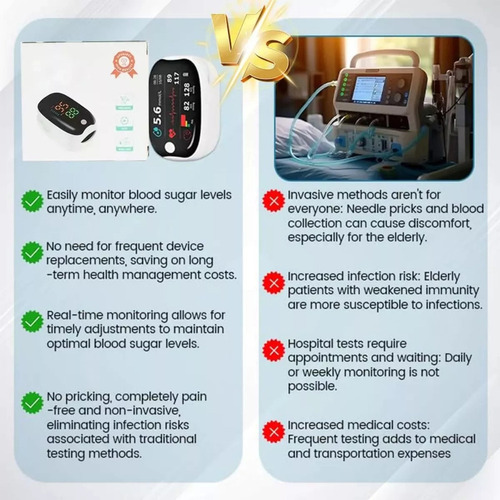 // Medidor De Açúcar No Sangue Não Invasivo Com Display Led