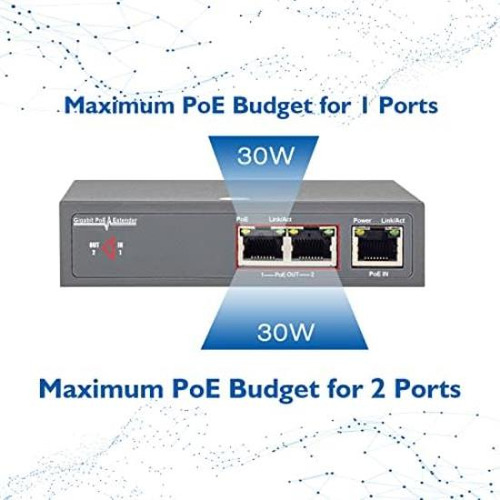 Extensor Gigabit Poe 1 En 2 Puertos Funciona Con Conmutador