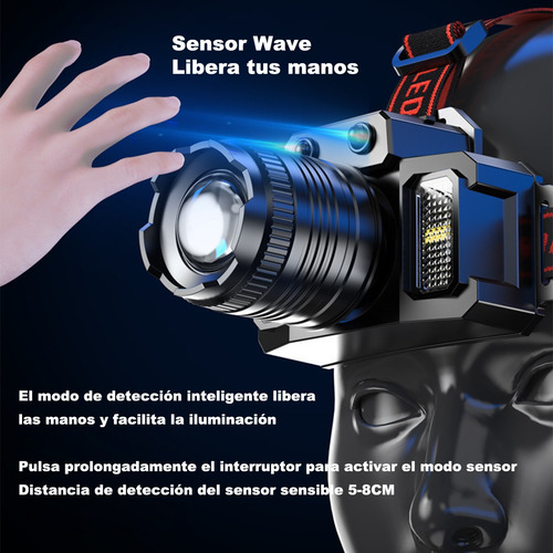 Lampara Recargable Led Minera Accesorios Tacticos Camping