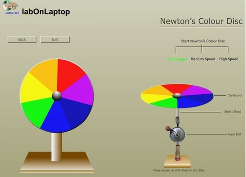 Experimento Colegio Disco De Newton Luz Blanca