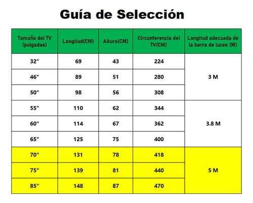 Cámara Rgbic Con Luz Led De Inmersión Para Tv Tira.