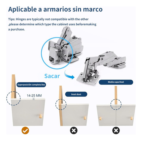 Bisagra Recta 165° Cierre Suave,gran Ángulo Para Armario 6un