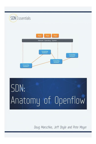 Libro: Redes Definidas Por Software (sdn): Anatomía Del Volu
