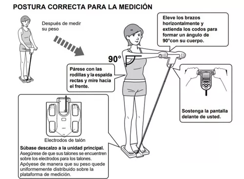 Medidor de porcentaje de grasa corporal Omron 