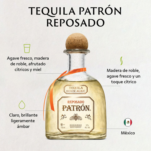 Tequila Patrón Reposado 700ml