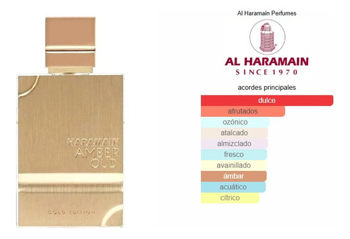 Al Haramain Amber Oud Gold Edition 60ml Edp