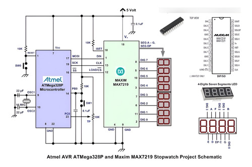 Max7219 Cng Driver 8 Display Led Para Arduino Pic Avr Arm 51