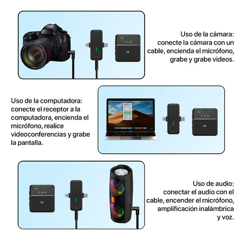 Micrófono Inalámbrico Lavalier Dual Para iPhone Y Tipo C