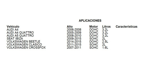 Sensor Presion Absoluta Del Multiple (map) Jetta Gli 2006 2