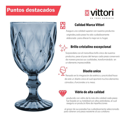 Copas Vidrio Vino Tinto Labrada Agua Cristal 245 Ml Vittori Azul Cobalto/4 Piezas