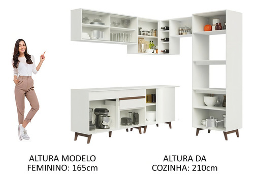 Cocina Integral Completa Modular Madesa Reims Esquinero 402cm Blanco 02