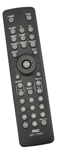 10x Controle Para Tv E Monitor Aoc Le23h037 Le-22h138 19w037