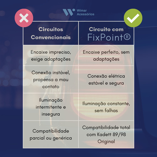 Par Soquete Circuito Lanterna Kadett (1989 - 1998)