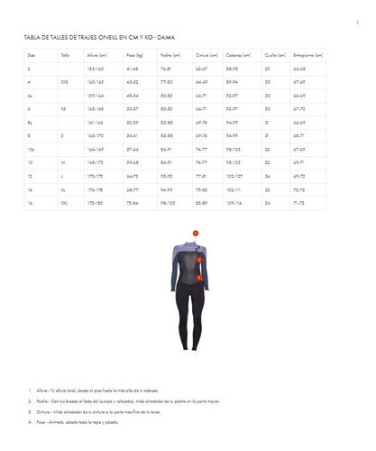 Imagen 6 de 6 de Traje Neoprenoo´neill Bahia Back Zip Mid Spring Cheeky 2mm