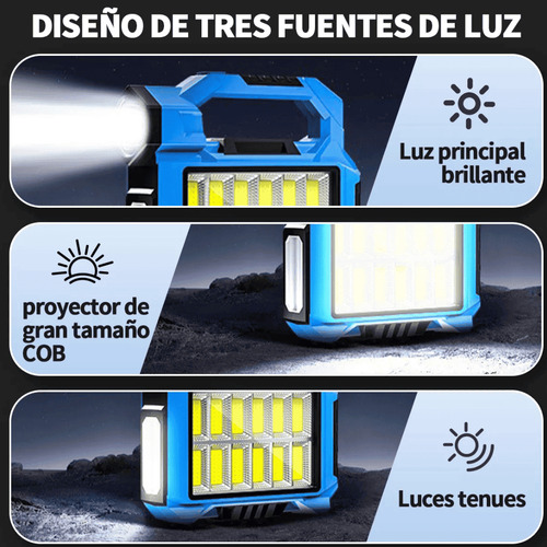 Linterna Multifuncional Solar Y Eléctrica 3 Fuentes De Luz