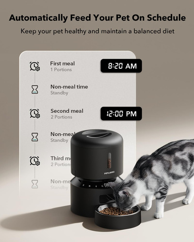 Petlibro Comedero Automático Para Gatos Dispensador De
