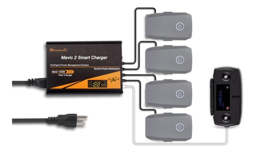4 en 1 Cargador de Batería para Portátil Pantalla LED Inteligente Hub DJI Mavic 2 Pro Zoom 