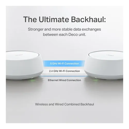 Tp-link Deco 7 Be25 Wi-fi Mesh 7 - Cobertura 6600 Ft²