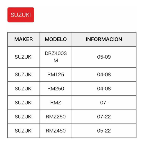 Imagen 4 de 4 de Protectores De Bastón Suzuki Rm/rmz/drz Ufo Made In Italy