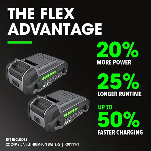 Kit Combinado Flex Fxm201-2a De 24 V, Taladro Inalámbrico Si