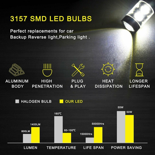 3157 3156 Luces Led De Respaldo Para Dodge Ram 1500 2500