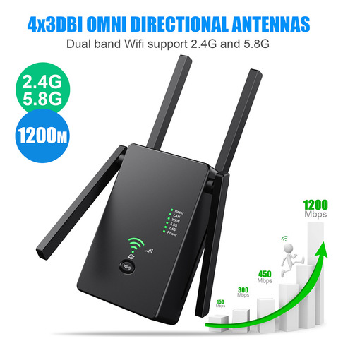 Repetidor Wifi: Um Amplificador De Sinal De Internet De Ampl