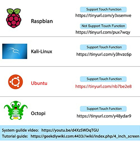 Pantalla Táctil Miuzei Raspberry Pi 4 Con Funda Y Ventilador
