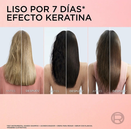 Serum Elvive Dream Liso 7 Días,cabello Con Frizz, 100 Ml