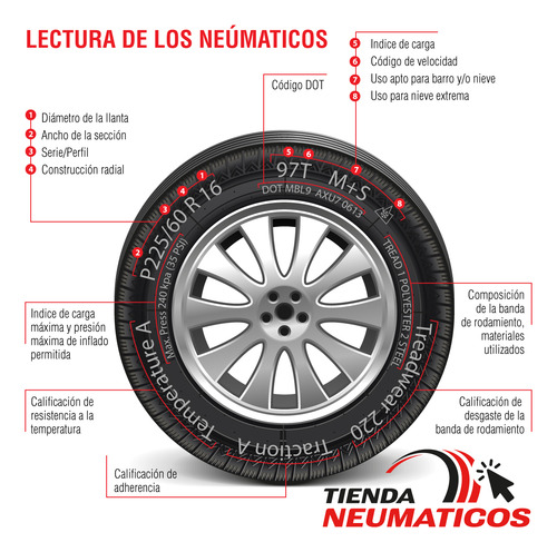 Neumático 185/60r14 Firestone F700 82t A9