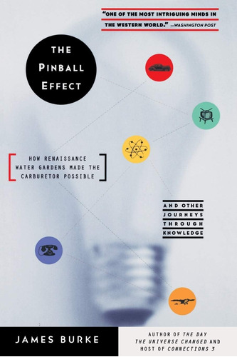Libro: The Pinball Effect: How Renaissance Water Gardens The