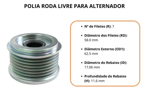 RRR ３連ローダー×50 Polia Roda Livre Alternador Hilux Defender Ranger Zen Z5452
