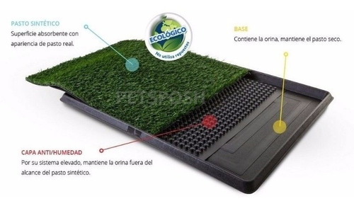 Tapete Entrenador Para Perro Grande Doddie Grass Pasto