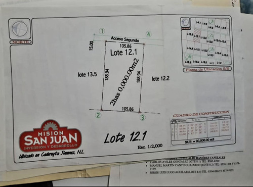 Terreno Habitacional En Venta En San Juan, Cadereyta Jiménez, Nuevo León